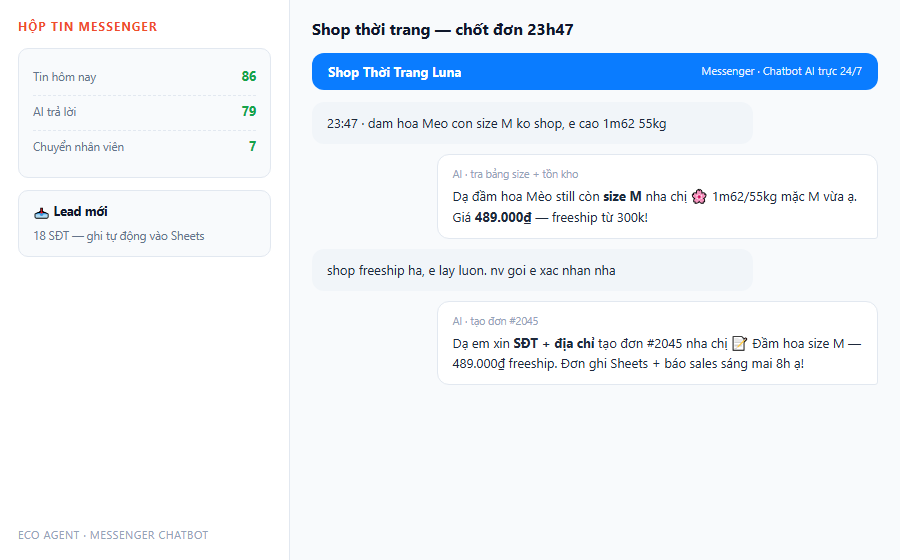 chatbot-ai-zalo