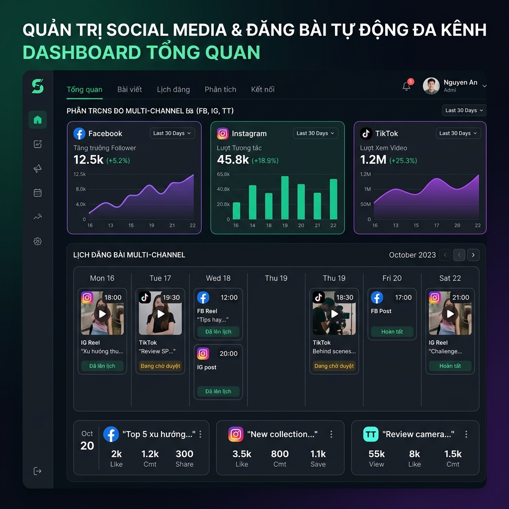 Dịch Vụ Quản Trị Mạng Xã Hội Đa Kênh Tự Động &#8211; Eco Agent - Báo cáo Quản trị Social Media đa kênh